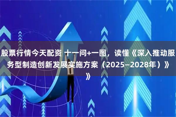 股票行情今天配资 十一问+一图，读懂《深入推动服务型制造创新发展实施方案（2025—2028年）》