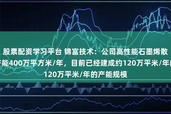 股票配资学习平台 锦富技术：公司高性能石墨烯散热膜规划产能400万平方米/年，目前已经建成约120万平米/年的产能规模